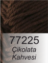 Çikolata Kahvesi